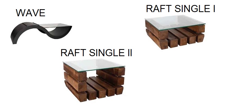 Tarifs Socles pour fourneaux Kanuk styles Wave, Raft Single1, Raft Single II, Raft Deluxe